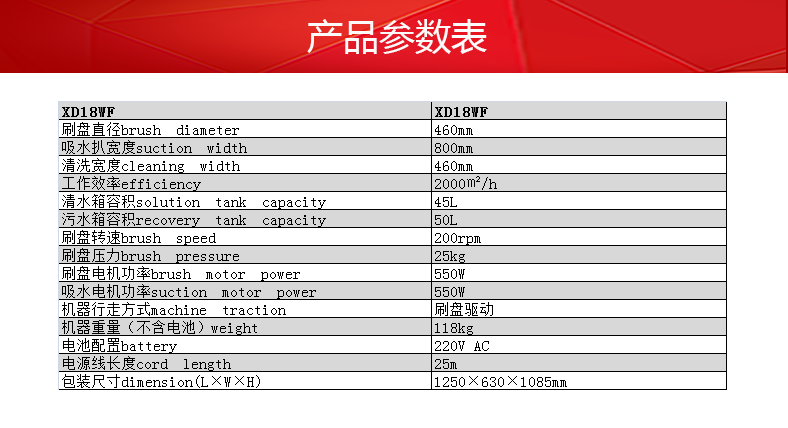電線(xiàn)式手推洗地機(jī)半自動(dòng)洗地機(jī)XD18WF47